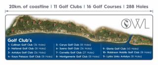 A Golfer's Paradise: Belek 1401